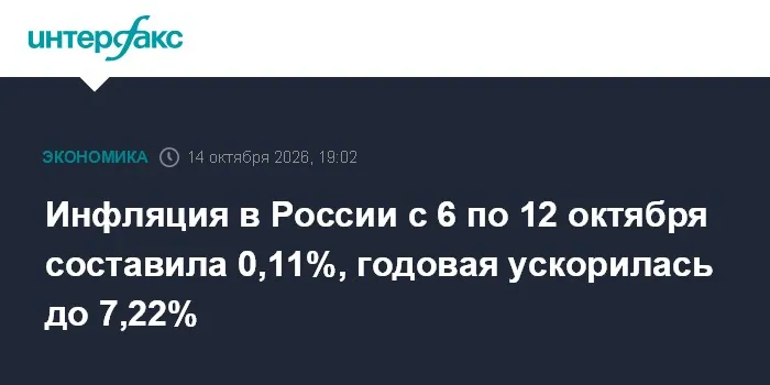 Russia's weekly inflation slows to 0.11%, Rosstat reports